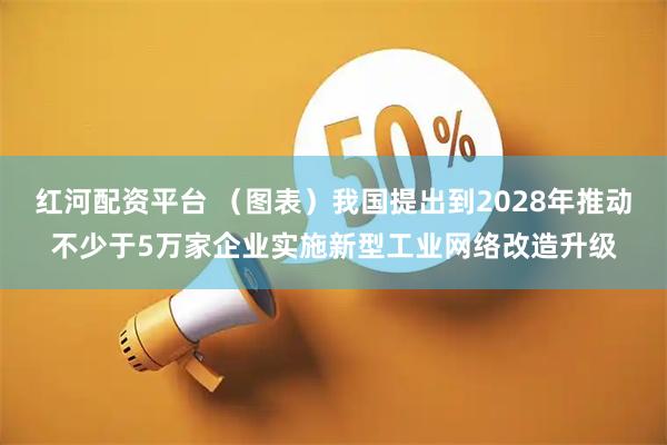 红河配资平台 （图表）我国提出到2028年推动不少于5万家企业实施新型工业网络改造升级